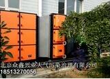 除油煙，熱處理油煙廢氣凈化系統(tǒng)不含糊
