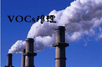 典型石化行業(yè)VOCs排放源、控制措施一覽表及帶動(dòng)VOCs市場(chǎng)細(xì)分產(chǎn)業(yè)