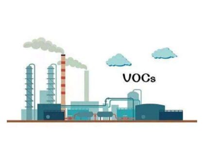 涂裝行業(yè)VOCs治理情況一般是怎么樣的？